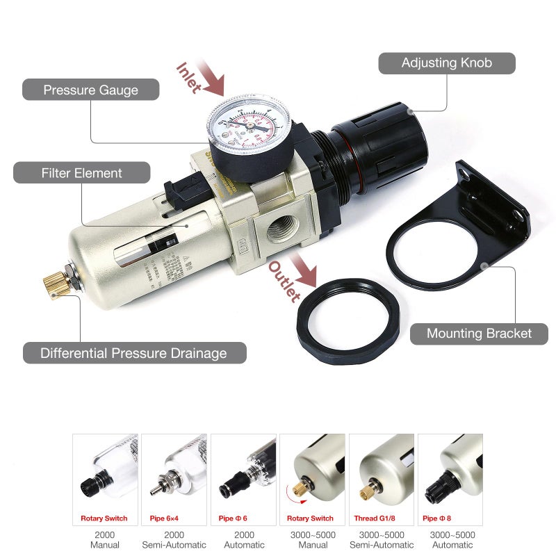 SNS Compressed Air Filter Regulator Piggyback Combo 3/8''NPT- Poly Bowl with Metal Guard, Semi-auto Drain, Bracket, Gauge AW3000-N03A - Image 3